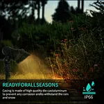 Outdoor Landscape Lighting Spot Lights